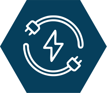 Electricity & Energy